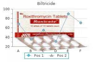 purchase discount biltricide on line