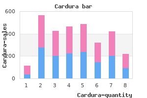 buy genuine cardura