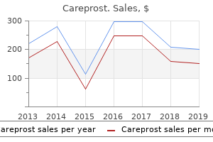 buy genuine careprost line