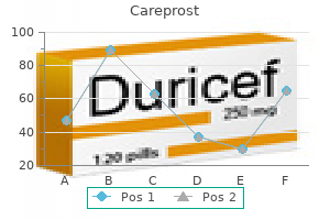 generic careprost 3ml with mastercard