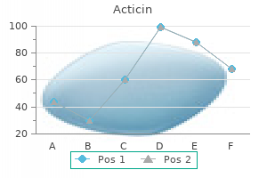 order acticin now