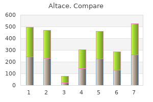 buy discount altace 10 mg on-line