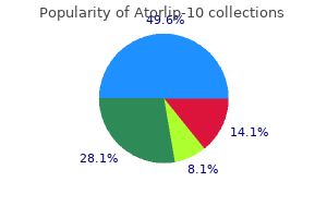 buy atorlip-10 uk