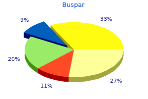 buy online buspar