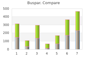 purchase buspar 10 mg visa