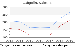 order 0.5 mg cabgolin mastercard