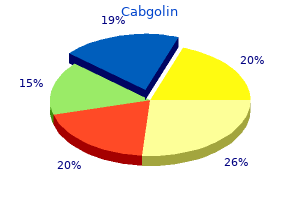 cabgolin 0.5 mg low cost