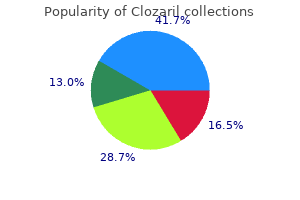 buy clozaril 25mg low price