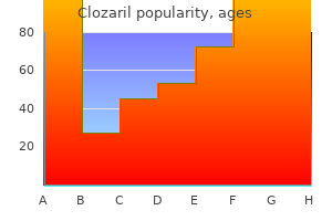 clozaril 50mg overnight delivery