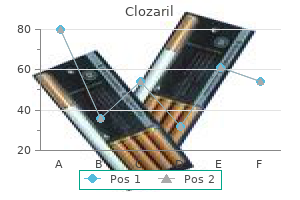 generic clozaril 50 mg without prescription