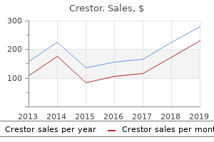 purchase crestor with mastercard