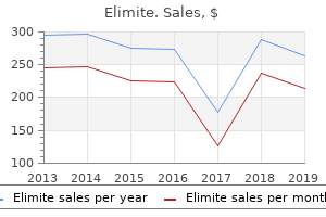 elimite 30gm discount