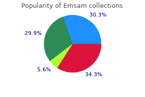 cheap 5 mg emsam free shipping