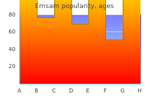 buy discount emsam on-line