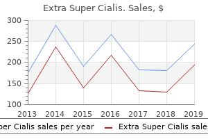 generic extra super cialis 100mg with amex