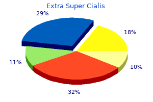 buy extra super cialis overnight