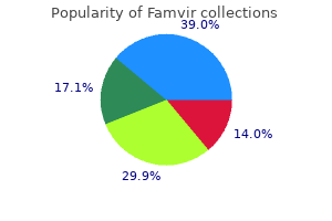 order famvir 250 mg on-line