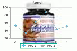 buy 250 mg famvir amex