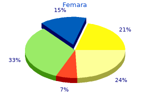 order femara with paypal