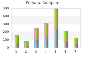 order femara canada