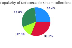 order ketoconazole cream 15 gm on-line