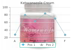 order 15gm ketoconazole cream visa