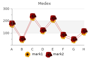 proven medex 1 mg