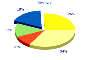 discount 15gm mentax visa