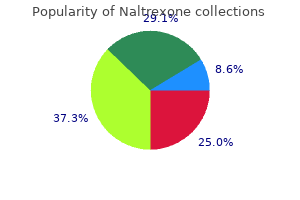 cheap 50mg naltrexone