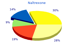 cheap naltrexone 50 mg overnight delivery