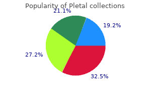 purchase pletal 50 mg