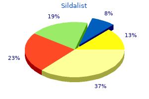 cheap sildalist 120 mg otc