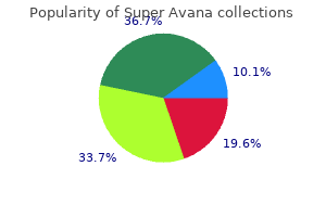 super avana 160mg lowest price