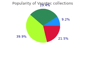 purchase vasotec 5 mg online