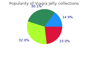 order 100 mg viagra jelly mastercard