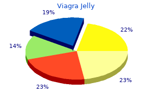 purchase discount viagra jelly online