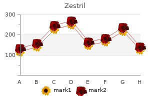 cheap zestril 5 mg without a prescription