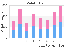 cheap zoloft 50mg with visa