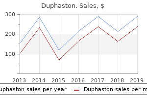 purchase duphaston 10 mg without prescription