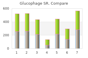 buy glucophage sr 500mg with amex