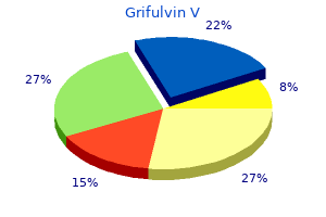 purchase grifulvin v canada