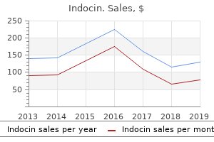 buy indocin with mastercard