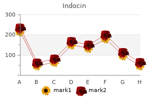 purchase generic indocin line