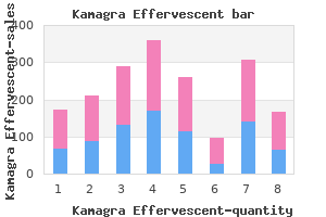 cheap generic kamagra effervescent uk