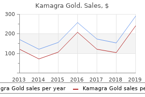 kamagra gold 100mg with amex