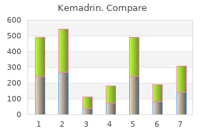 purchase kemadrin on line amex