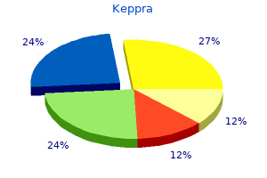 order cheap keppra on-line