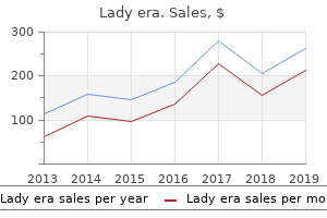 quality 100 mg lady era