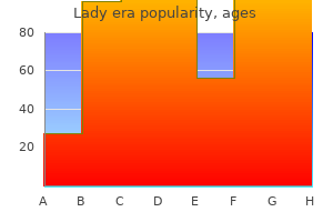 order lady era 100mg without a prescription