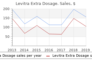 cheap levitra extra dosage 100 mg with visa